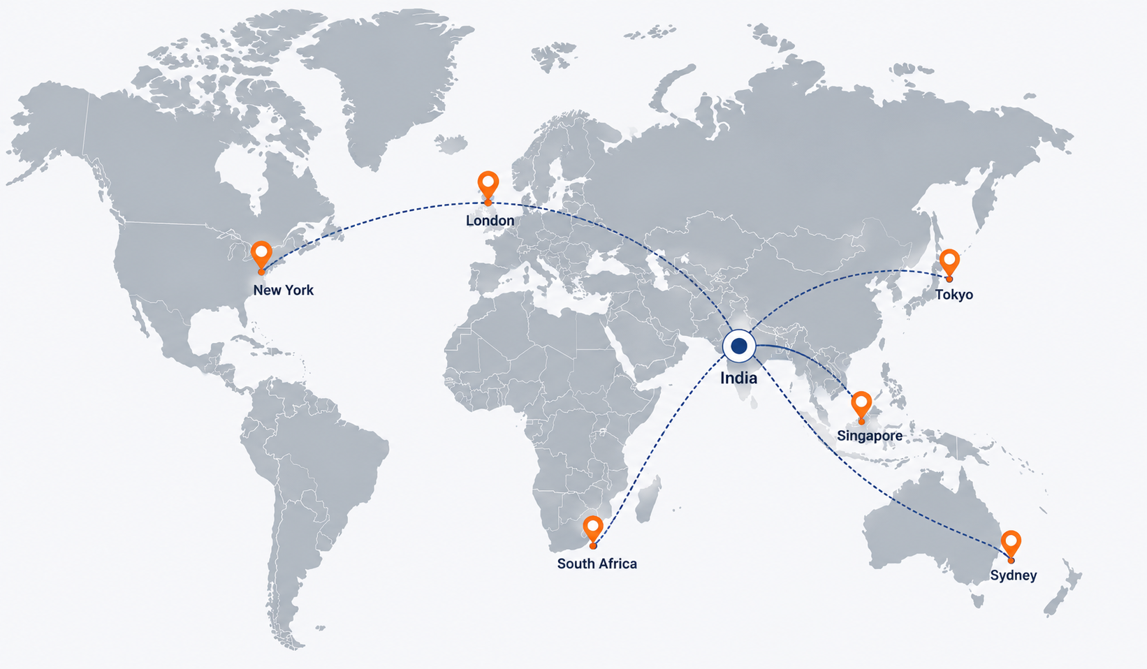 Global freight forwarding network map of B M Shipping connecting India to international ports