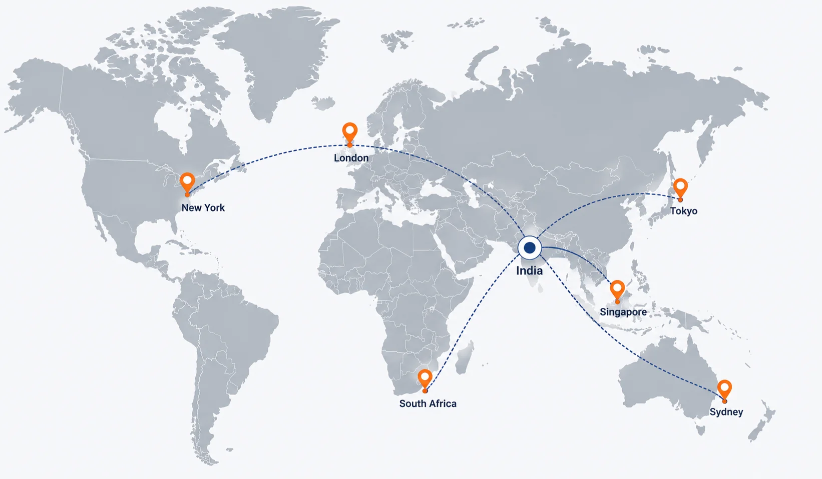 Global freight forwarding network map of B M Shipping connecting India to international ports